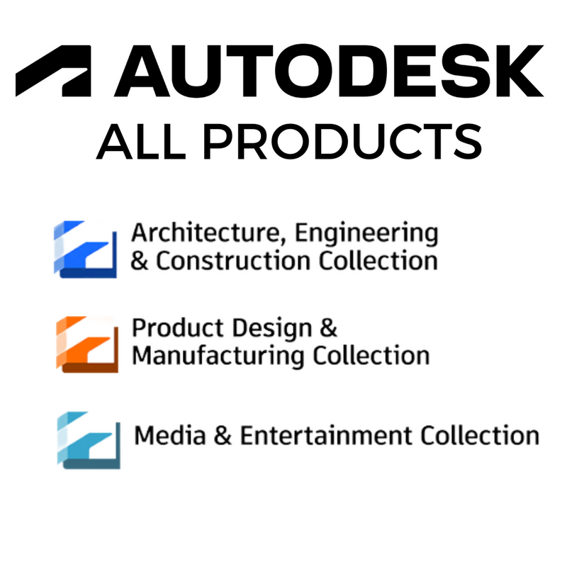 AutoDesk Todos os Produtos 2025™